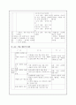 7차 수학과 교수학습 방법, 수학과 평가 및 6차 교육과정과의 비교 17페이지