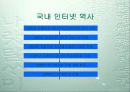 인터넷의 역사와 발전 방향 15페이지