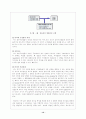 리더십의 유형과 특징 이론 및 리더의 역할과 리더십 스타일 12페이지