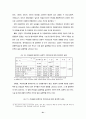 테마공원 방문자의 만족과 방문 후 행동의도 결정요인 - 에버랜드를 대상으로 24페이지