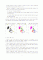 군집분석 정리 7페이지