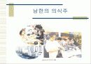민족 분단과남북한 사회, 문화의 비교 8페이지