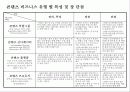 한국의 문화 콘텐츠 비즈니스 & 성공 전략 20페이지