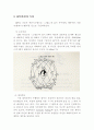 GPS의 개요 2페이지