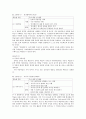 국어상.고등국어.학습지도안(6.노래의 아름다움) 7페이지