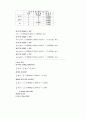 [일반물리실험] 충돌에 의한 선운동량 보존 2페이지