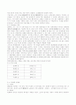 지구의 역사 2페이지