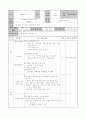 말하기 듣기 지도안 2페이지