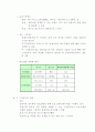 기억장치의 개념, 기능, 종류, 특징 및 반도체 Memory의 종류 4페이지