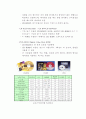 기억장치의 개념, 기능, 종류, 특징 및 반도체 Memory의 종류 10페이지