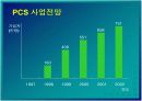 한국통신 프리텔 및 PCS 시장 분석 6페이지