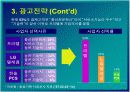 한국통신 프리텔 및 PCS 시장 분석 20페이지