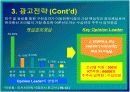 한국통신 프리텔 및 PCS 시장 분석 22페이지