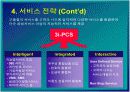한국통신 프리텔 및 PCS 시장 분석 24페이지