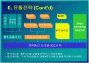 한국통신 프리텔 및 PCS 시장 분석 27페이지