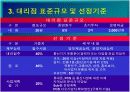 한국통신 프리텔 및 PCS 시장 분석 32페이지