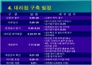 한국통신 프리텔 및 PCS 시장 분석 33페이지