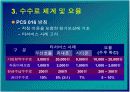 한국통신 프리텔 및 PCS 시장 분석 38페이지