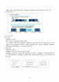 IMT2000이란 무엇인가? 7페이지