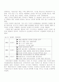 오복식품 7페이지