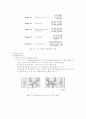 PLC 프로그래밍을 위한 이론적 배경 2페이지
