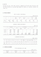 청소년 상담기관 운영 실태 2페이지