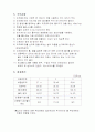 비중시험 6페이지