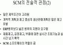 공급망경영(Supply Chain Management) 14페이지