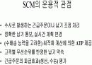 공급망경영(Supply Chain Management) 15페이지