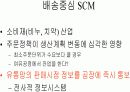 공급망경영(Supply Chain Management) 17페이지