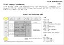 공급망경영(Supply Chain Management) 21페이지