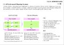 공급망경영(Supply Chain Management) 22페이지