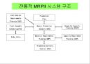 공급망경영(Supply Chain Management) 23페이지