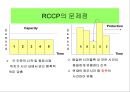 공급망경영(Supply Chain Management) 25페이지