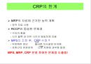공급망경영(Supply Chain Management) 27페이지