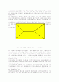 DGS(dynamic geometry system) 환경 등을 이용한  수학의 탐구-실험 2페이지