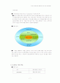 웅진 코웨이의 PDA를 통한 물류 시스템 7페이지