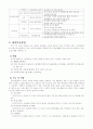 가족, 지역, 재가복지의 종류 및 기능 5페이지