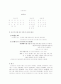 교사훈련구조연구 4페이지