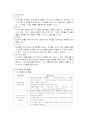 유아사회교육(사회과학적지식의형성) 2페이지