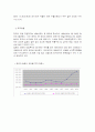 동북아 지역의 경제 22페이지