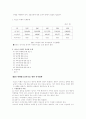 비행청소년가족 4페이지