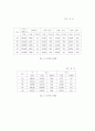 비행청소년가족 8페이지