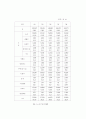 비행청소년가족 9페이지
