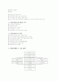 A+ 데이터베이스 2페이지