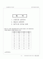 전산통계 2페이지