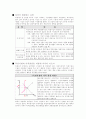 완전경쟁시장과 독점시장의 대비 2페이지