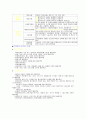 제조물책임보험 2페이지