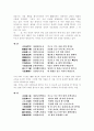 고시 십구수 2페이지