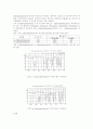 니트로화 2페이지